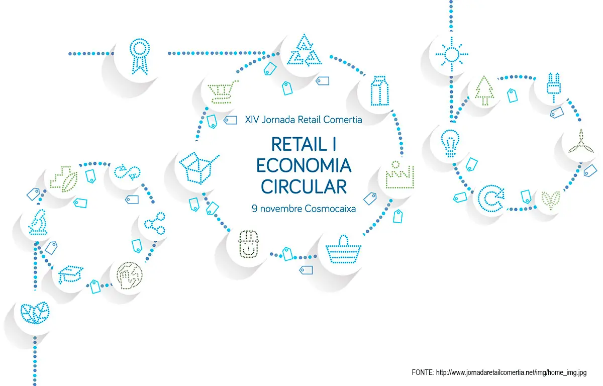 retail intelligence