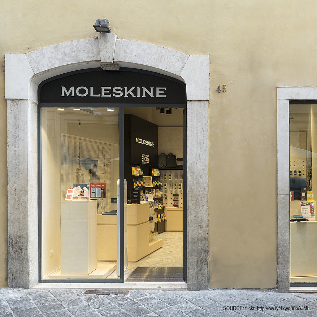 retail-intelligence-moleskiine