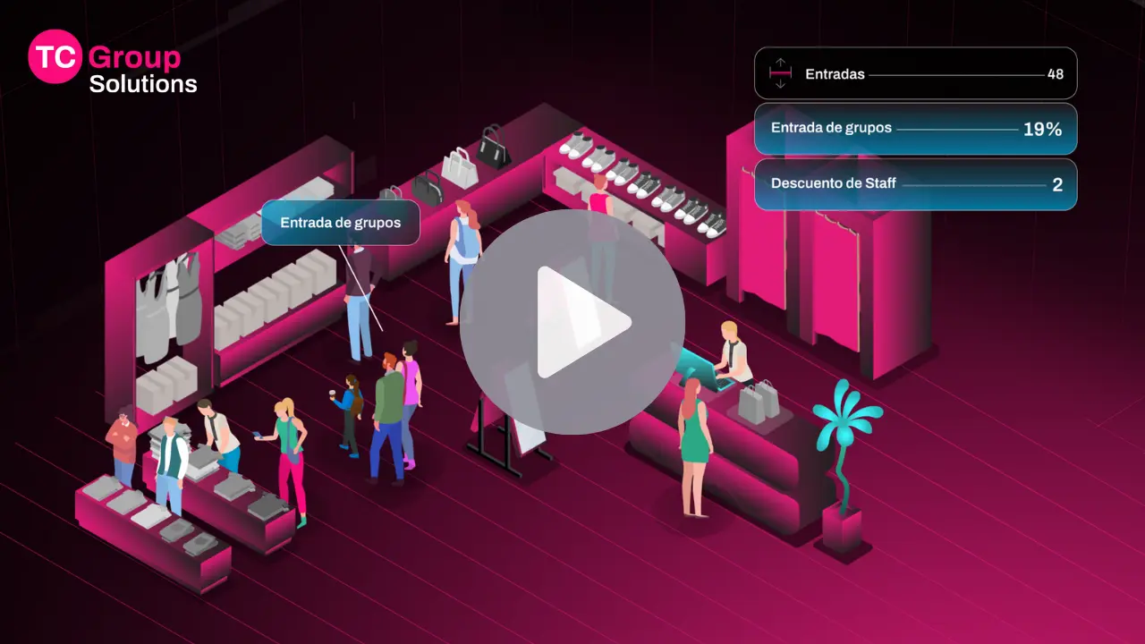 kpis y sistema de conteo de personas