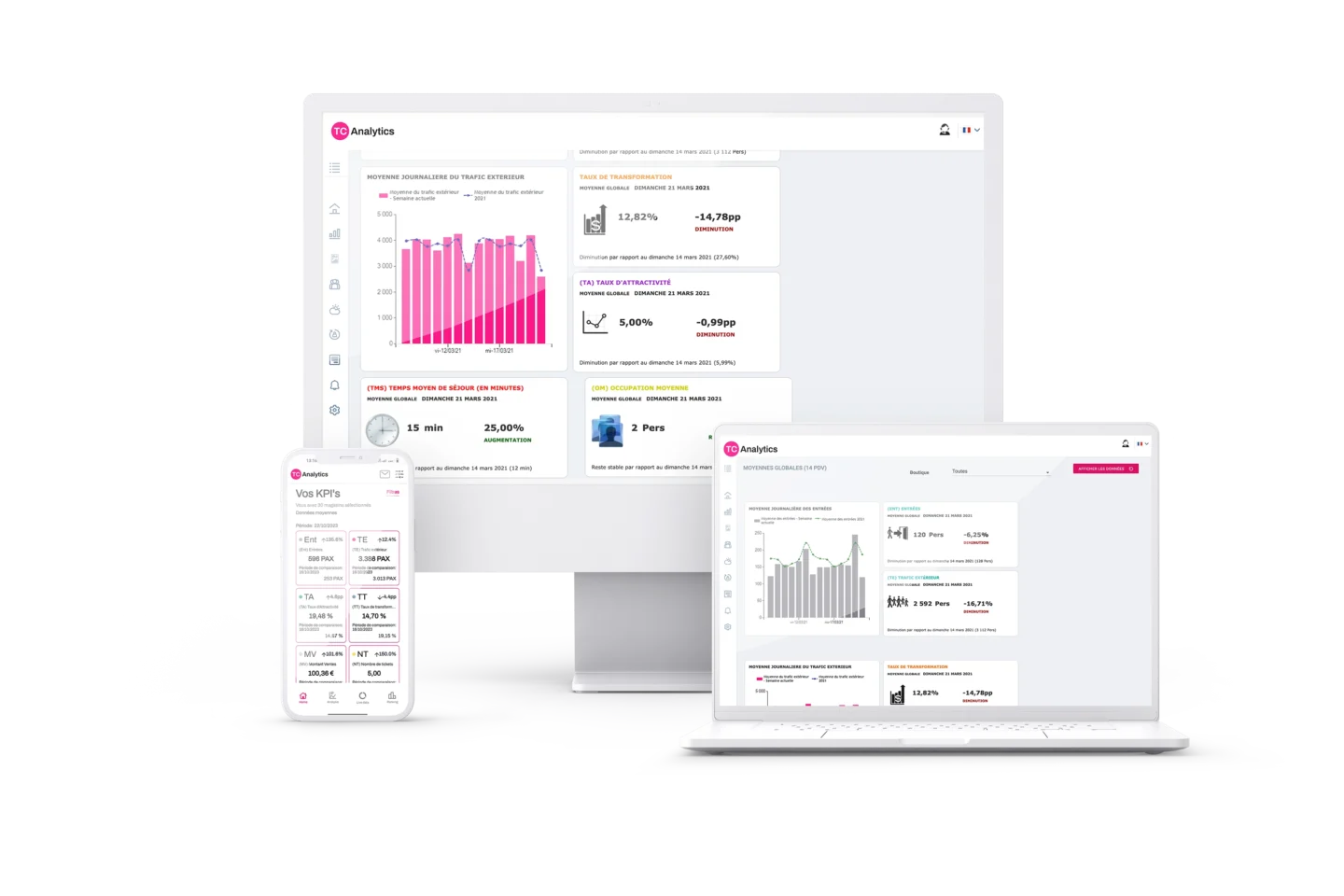 TC-Analitycs-Full-FR